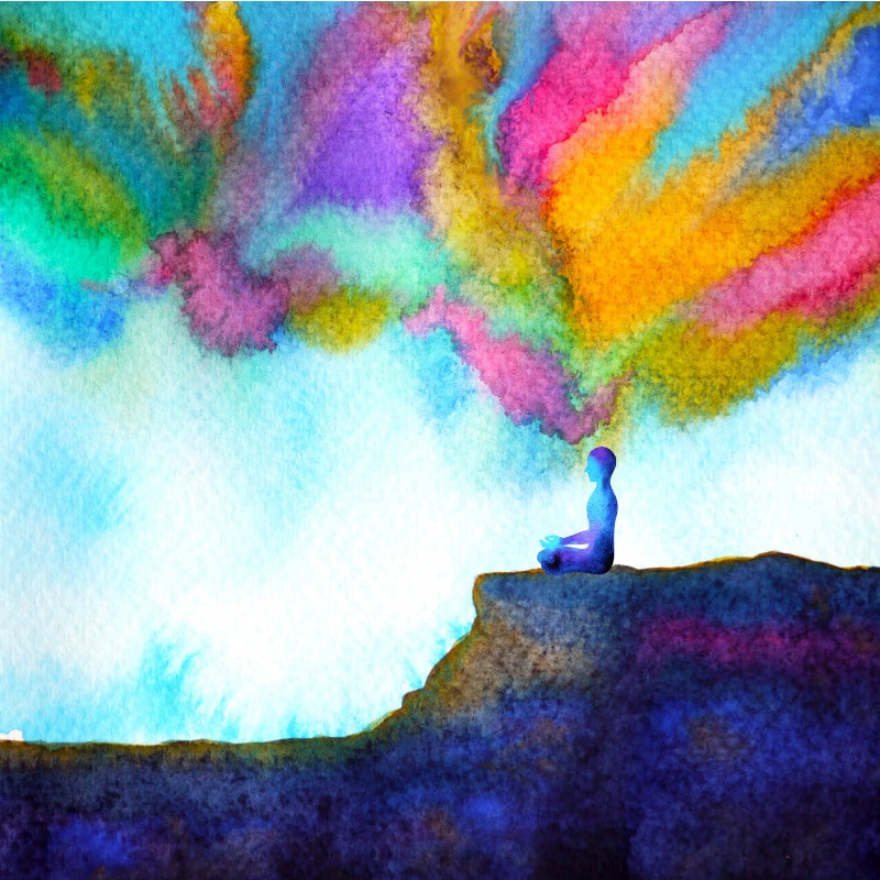 10 Characteristics of Mindful Thinking